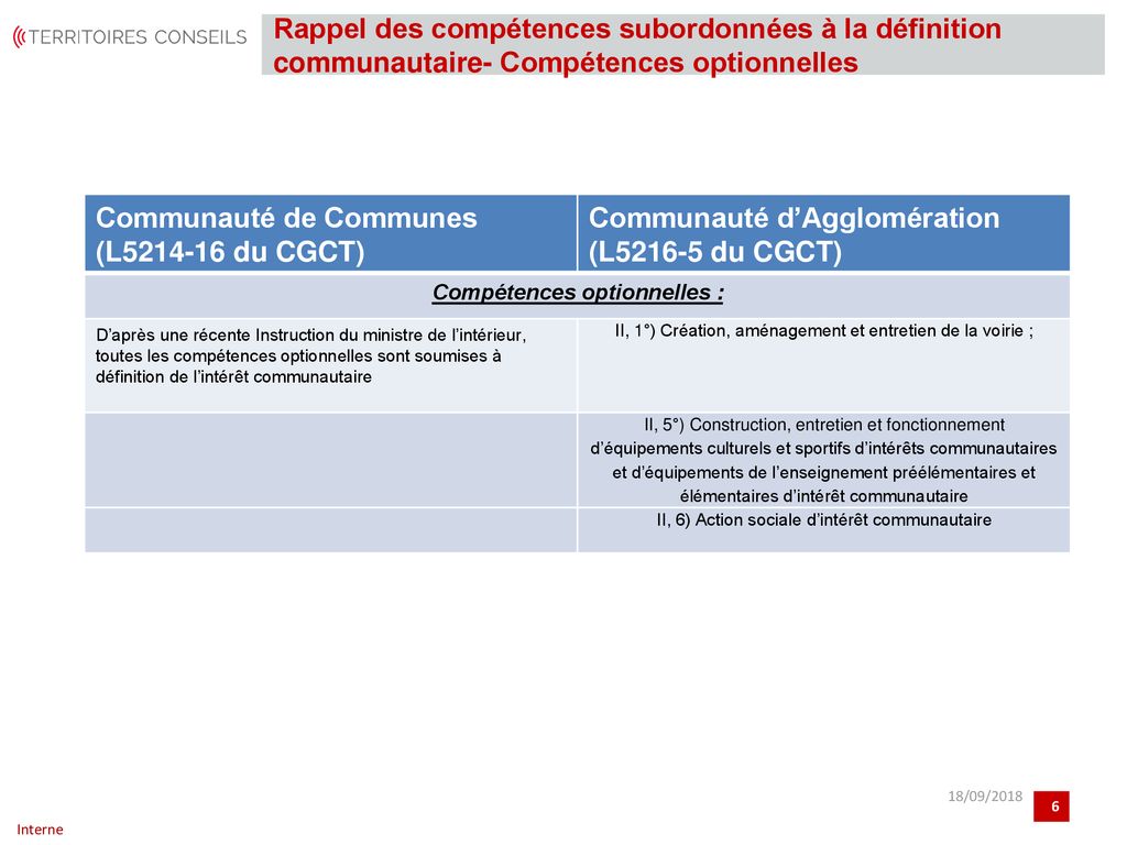 La D Finition De L Int R T Communautaire L Preuve Du Calendrier